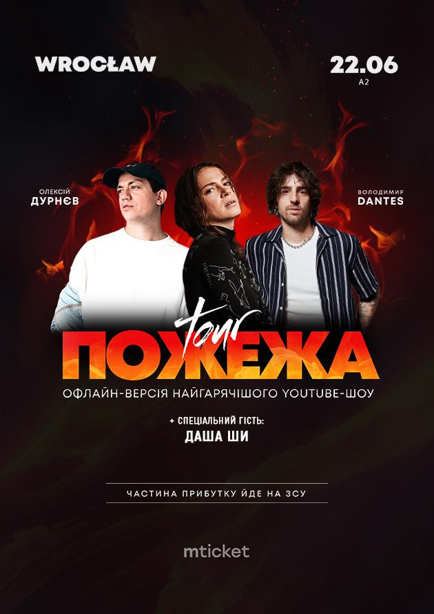 Пожежа