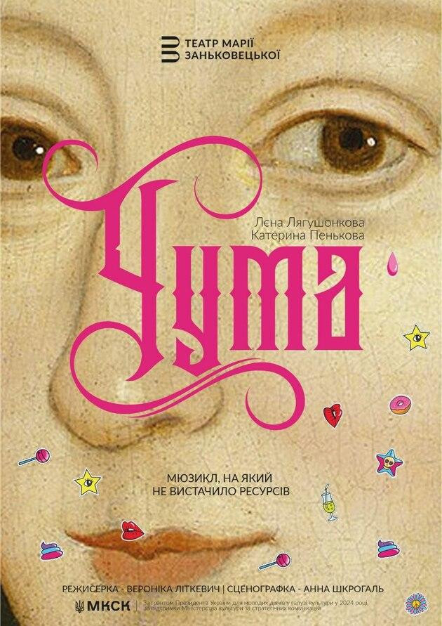 ЧУМА