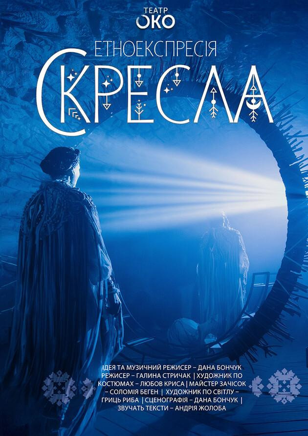 Скресла