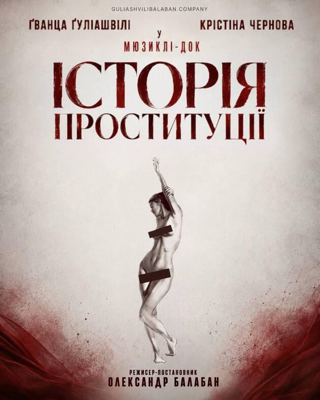 Історія проституції