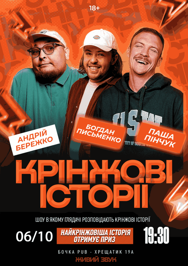 Крінжові Історії Зйомка